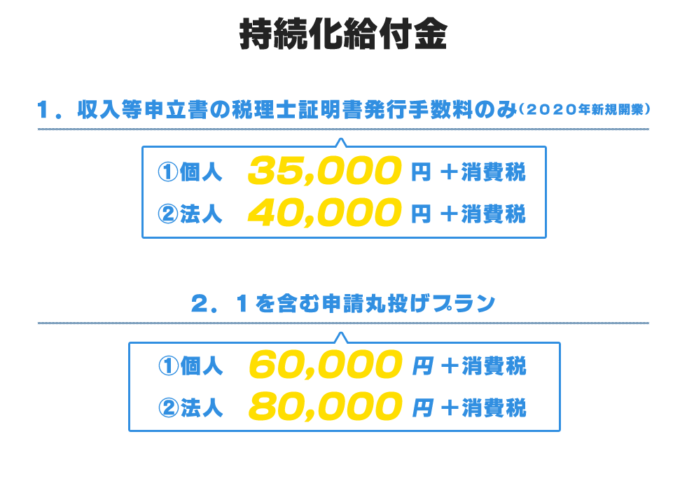 パソコン用の画像:持続化給付金