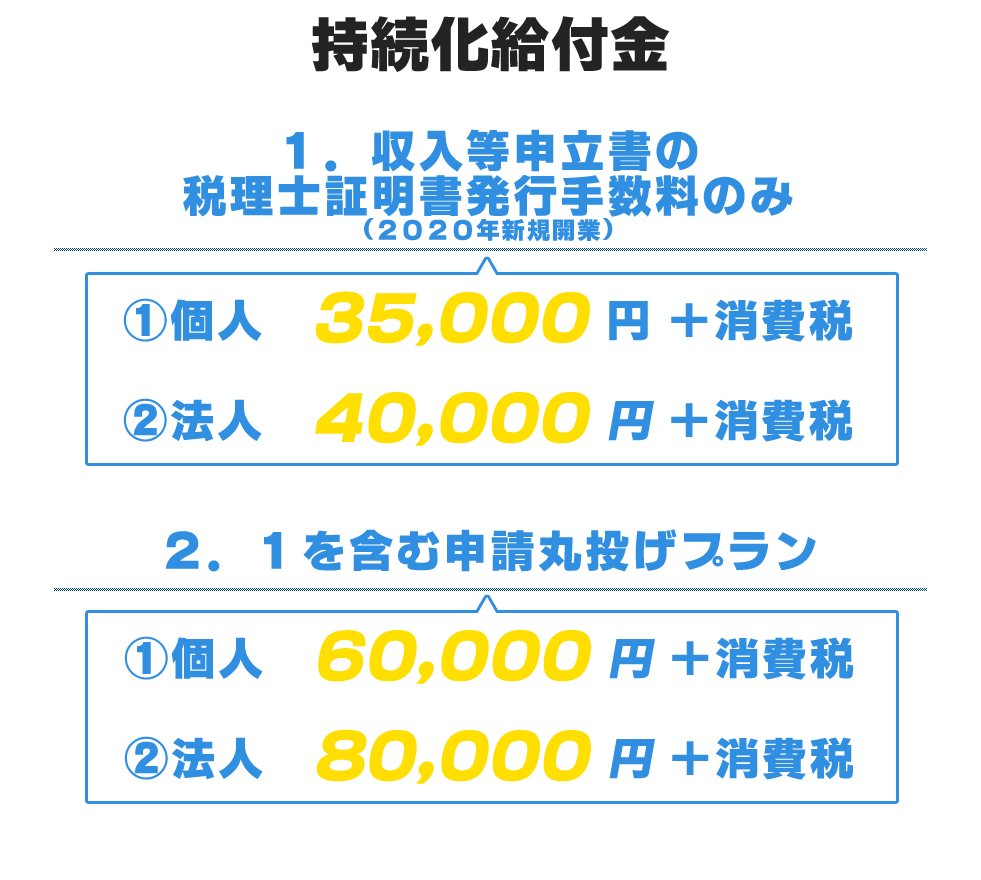 スマートフォン用の画像:持続化給付金
