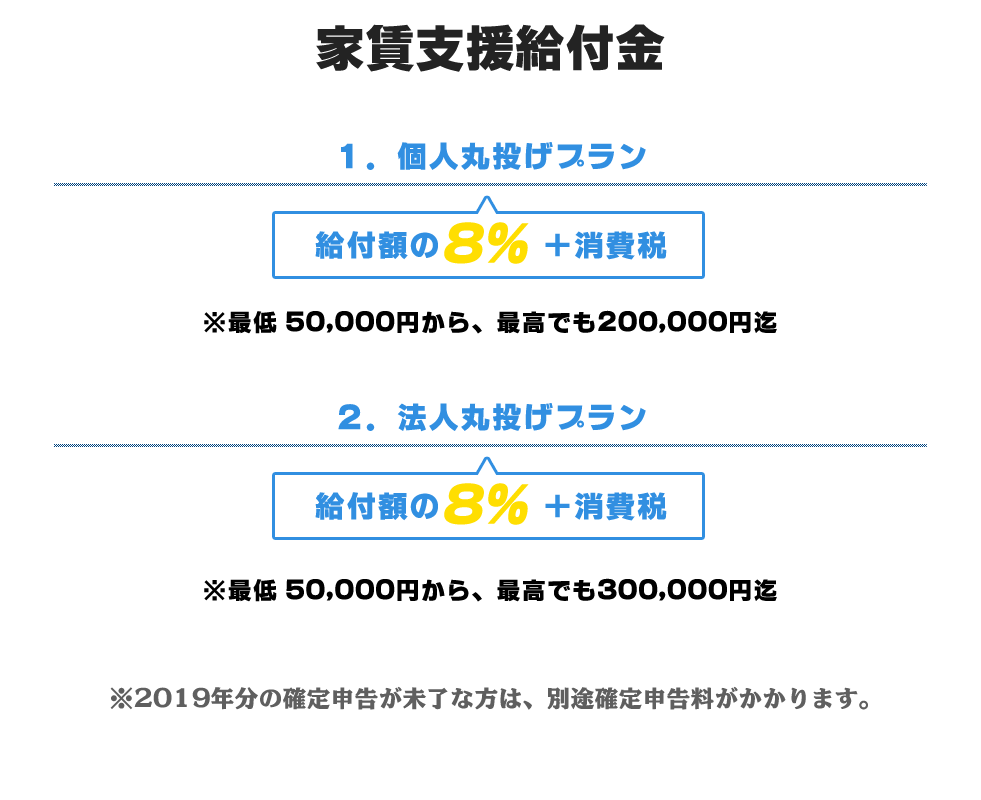パソコン用の画像:家賃支援給付金