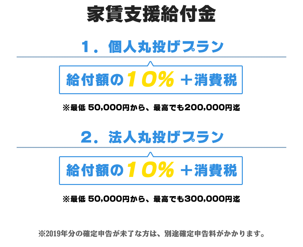 スマートフォン用の画像:家賃支援給付金
